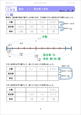 算数５年生プリント割合
